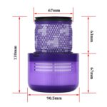 פילטרים אחוריים לשואב אבק דייסון Dyson V11 Absolute