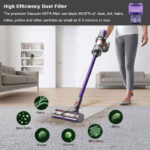 פילטרים אחוריים לשואב אבק דייסון Dyson V10 Absolute