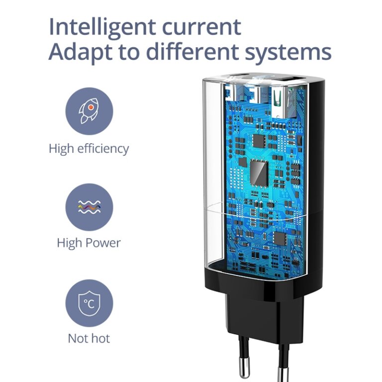 מטען סופר מהיר 65W בטכנולוגיית GaN + Sic מבית PZOZ