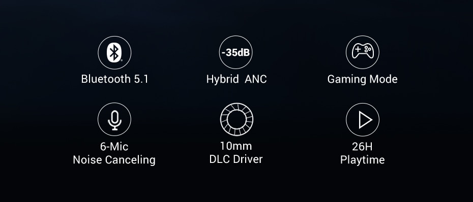 אוזניות In-Ear אלחוטיות UGREEN HiTune X6 דגם