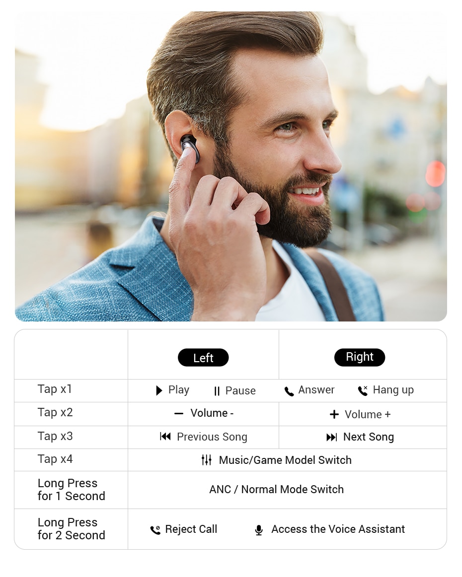 אוזניות In-Ear אלחוטיות UGREEN HiTune X6 דגם