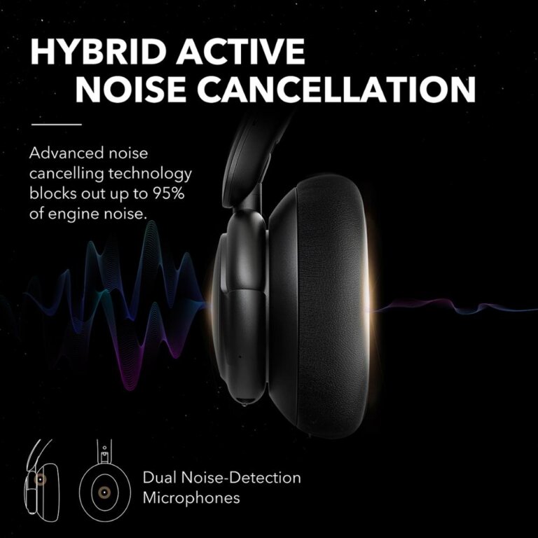 אוזניות Anker Soundcore Life Q30 עם ביטול רעשים אקטיבי