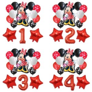 חגיגת יום הולדת בסגנון מיני ומיקי מאוס!