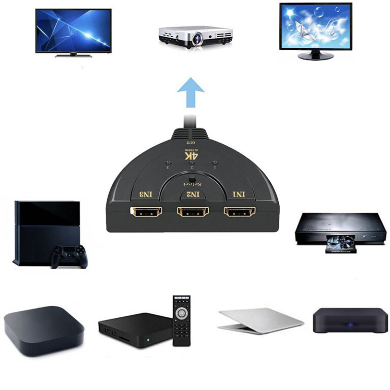 בורר/מפצל HDMI שלוש כניסות באיכות 4K!