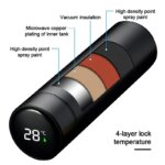 תרמוס עם מד טמפרטורה ומסך תצוגה LCD- הבקבוק התרמי שכל אחד צריך!