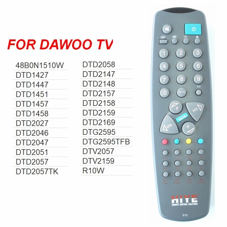 שלט רחוק לטלוויזיות SCHNEIDER, TECHWOOD, METZ TV ועוד!