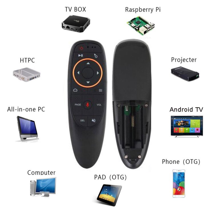 שלט קולי G10/G10S/G10S Pro/G10S Air Mouse עם ג’ירו לטלוויזיות חכמות!