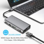 תחנת עגינה/מתאם מ- TYPE C לחיבור רשת RJ45, חיבור VGA, HDMI, חיבור טעינה מהירה PD, קורא כרטיסי זיכרון ו-3 שקעי USB3.0