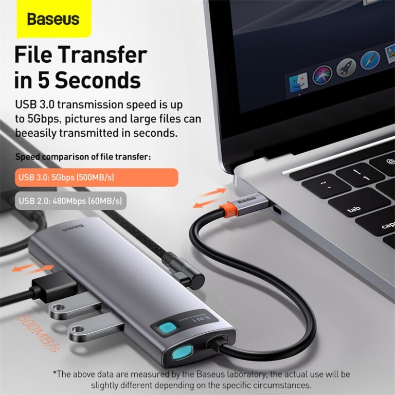תחנת עגינה BASEUS בחיבור USB TYPE C – 11 in 1 – לחיבור עד 3 מסכים, רשת GIGABIT, טעינת PD, שקעי USB3 ואודיו