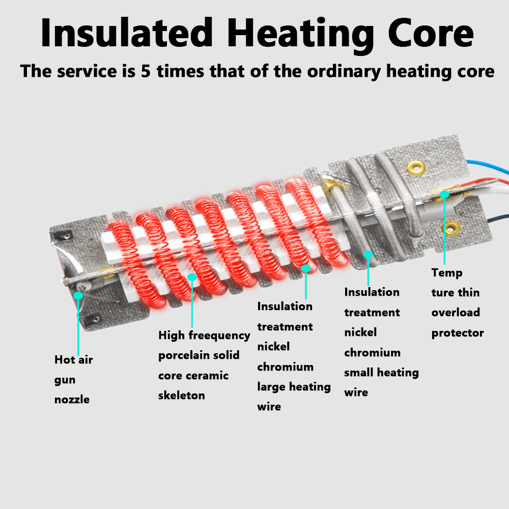 אקדח חום חשמלי 2,000W