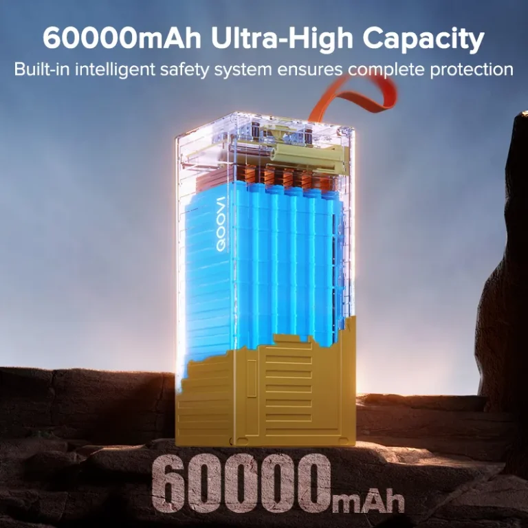 תחנת כח ניידת רבת עוצמה בקיבולת של 60,000mAh