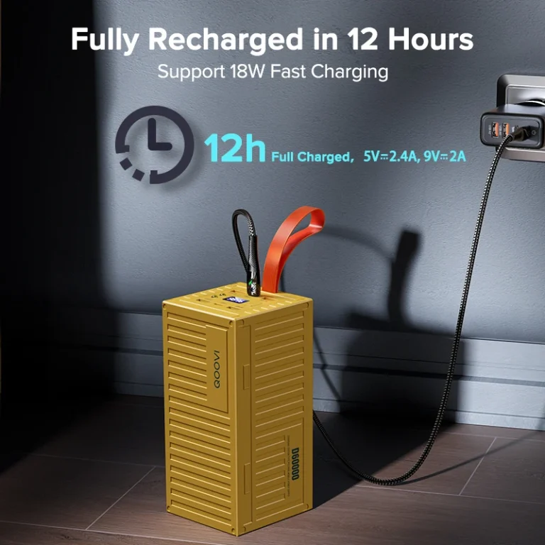 תחנת כח ניידת רבת עוצמה בקיבולת של 60,000mAh