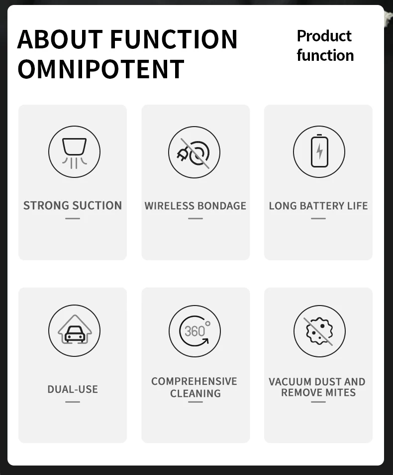 DDRADON 13000Pa Wireless Car Vacuum Cleaner Cordless Handheld Chargeable Auto Vacuum for Home & Car & Pet Mini Vacuum Cleaner