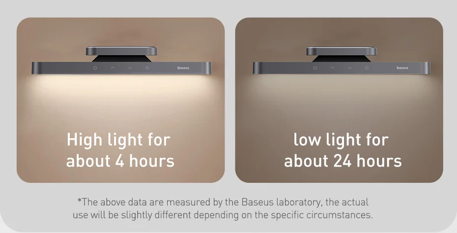 Baseus Night Light Hanging Magnetic LED Table Lamp Stepless Dimming Desk Lamp Rechargeable For Cabinet Bedroom Kitchen Light