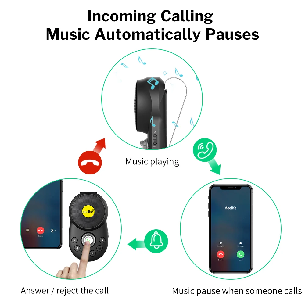 Deelife Handsfree Car Bluetooth Hands-free Kit for Auto Speakerphone BT 5.0 Hands Free Carkit