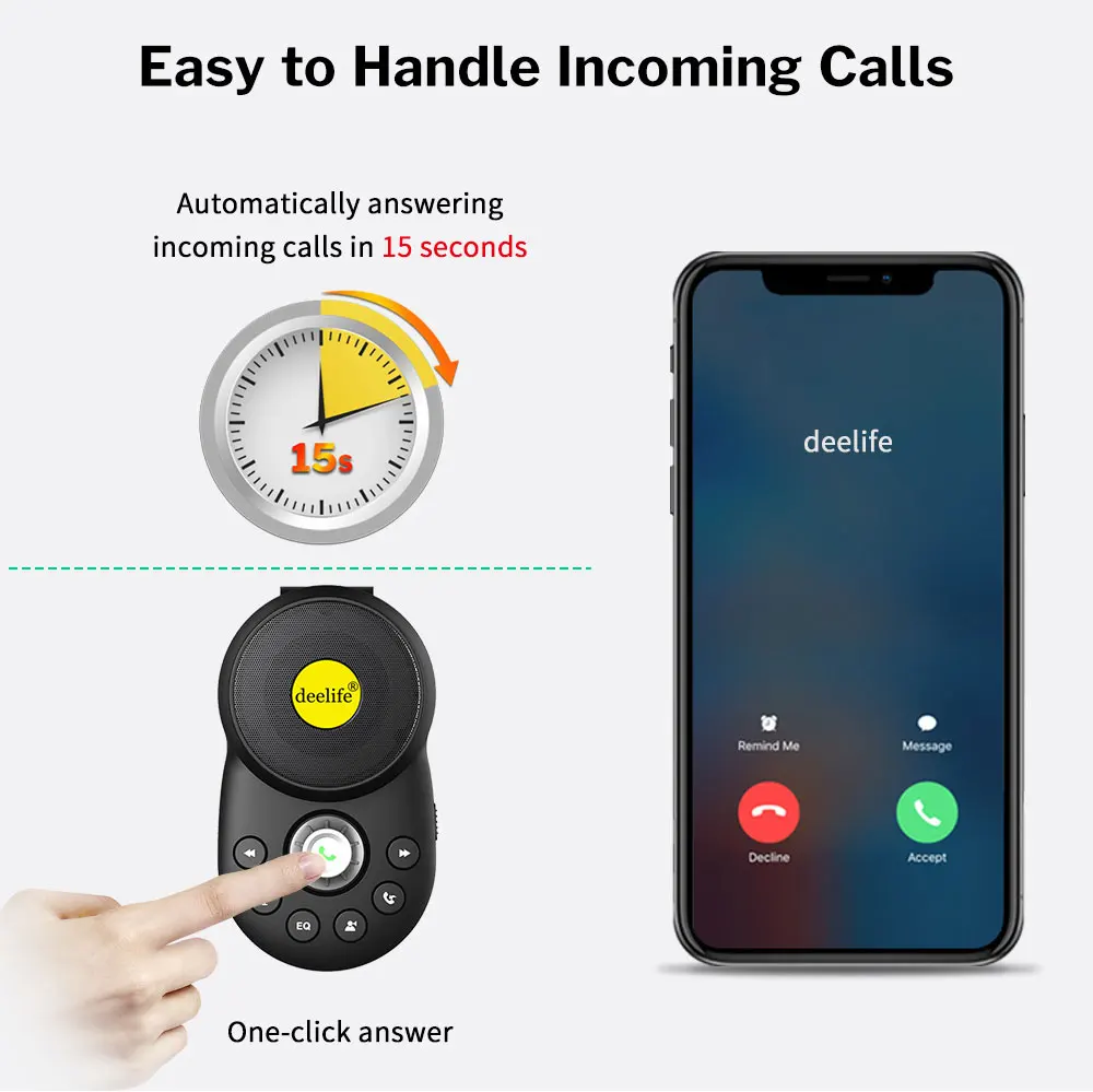 Deelife Handsfree Car Bluetooth Hands-free Kit for Auto Speakerphone BT 5.0 Hands Free Carkit