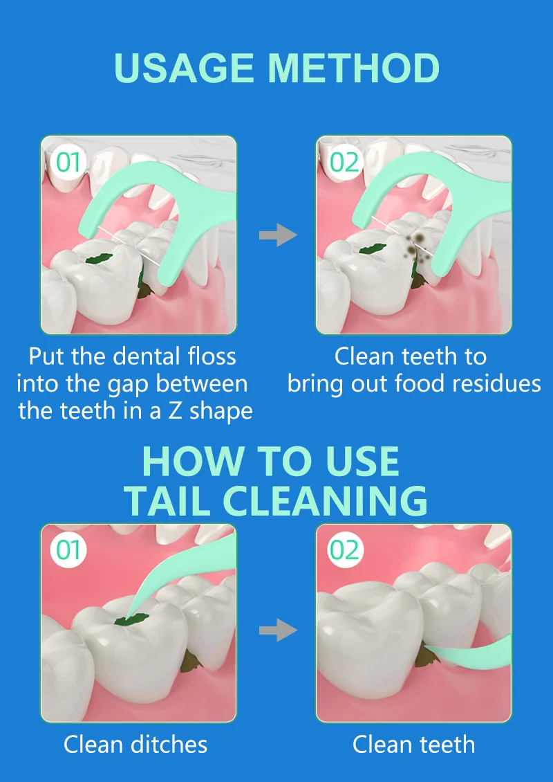 Mint Flavor Dental Floss Safe High-Grade Toothpick Stick Picks Plastic Toothpicks Ultrathin Peppermint Flavor Teeth Floss