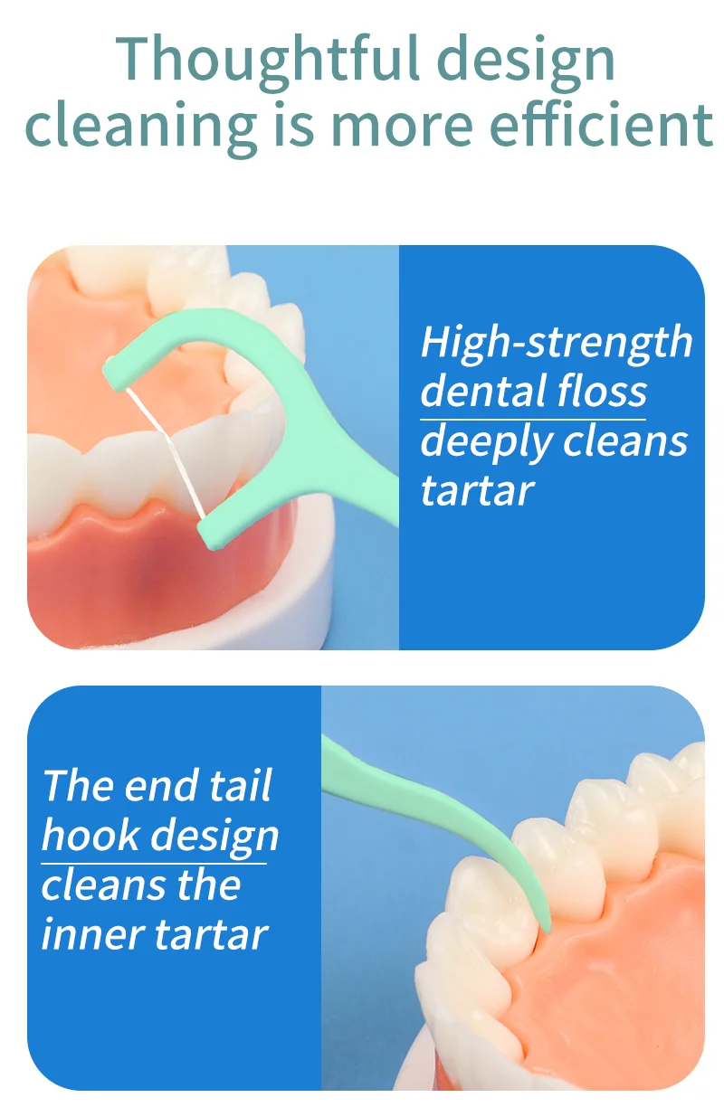 Mint Flavor Dental Floss Safe High-Grade Toothpick Stick Picks Plastic Toothpicks Ultrathin Peppermint Flavor Teeth Floss