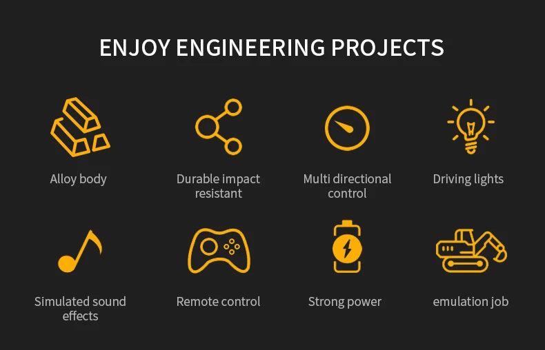 ZWN 2.4G Remote Control Excavator Dump Truck RC Model Car Toy Professional Alloy Plastic Simulation Construction Vehicle for Kid