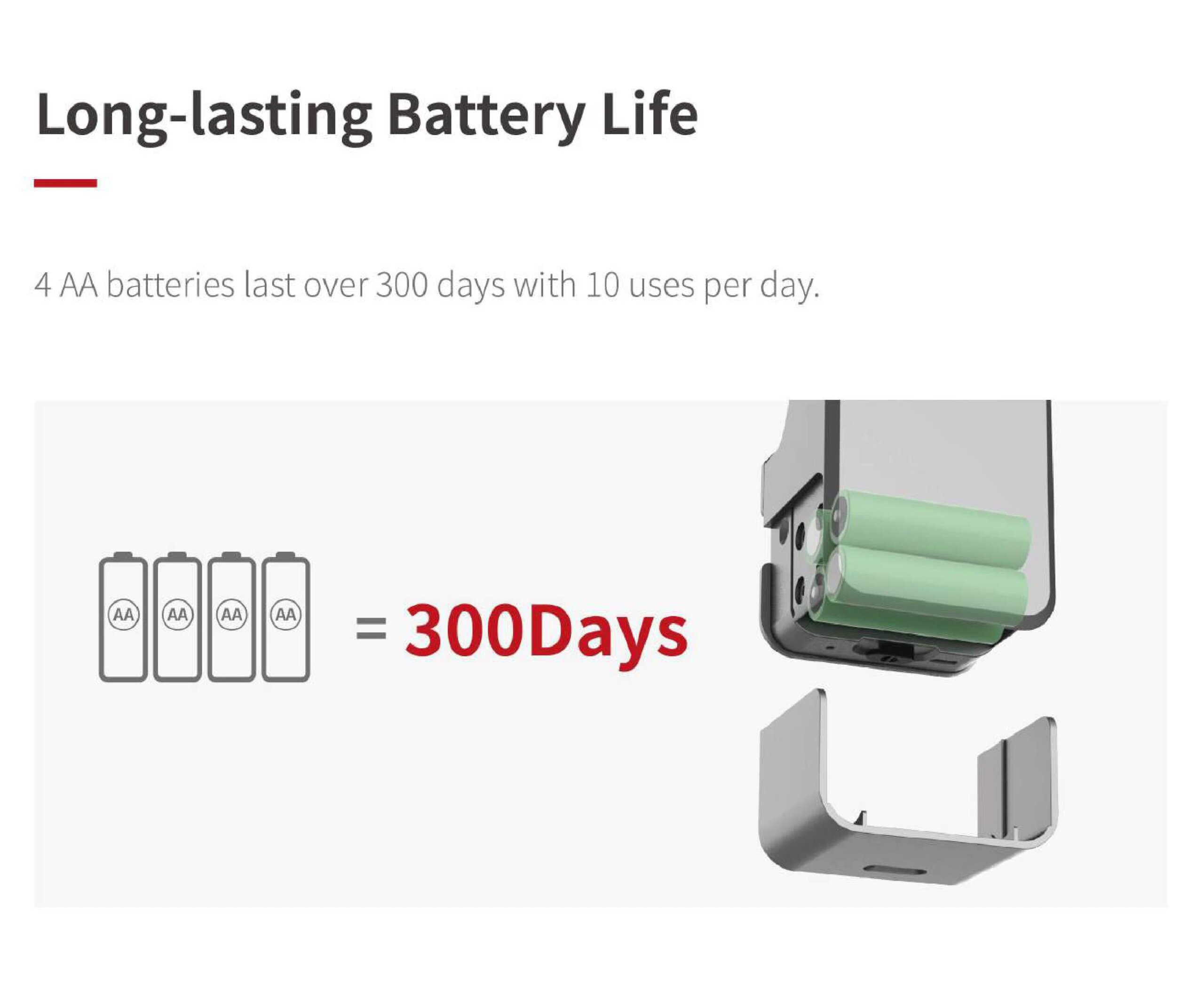 A1 Pro Max Bluetooth Smart Door Lock Tuya APP Remote Control Keyless Unlock Smart Life Cylinder DIY Easy Installation