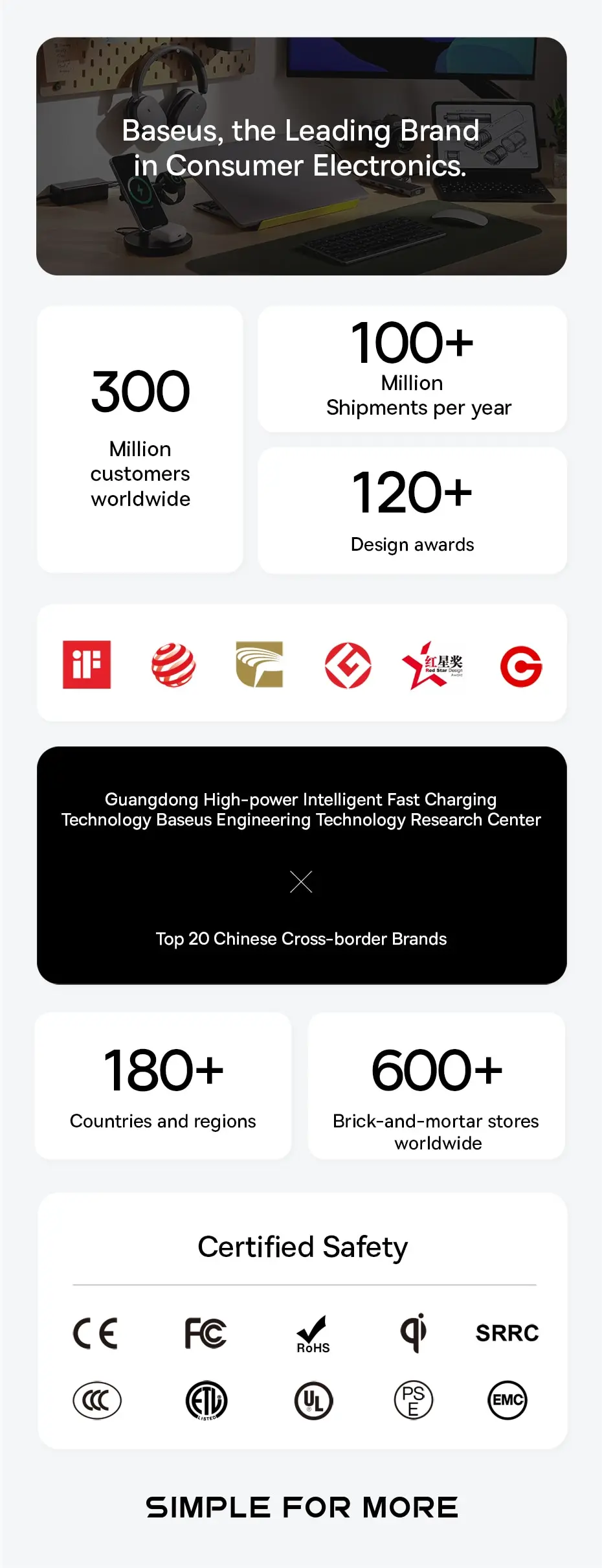 Baseus Adjustable Laptop Stand Aluminum Portable Notebook Support Holder for Macbook Air Pro Computer Stand Cooling Bracket