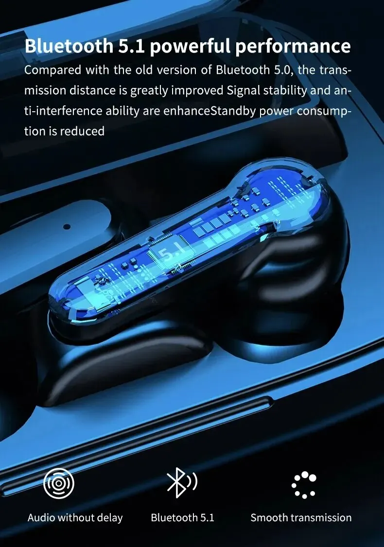 M19 Bluetooth Headset Wireless Tws Gaming Support Noise-cancelling Touch In-ear Mini Emergency Power Bank Headset