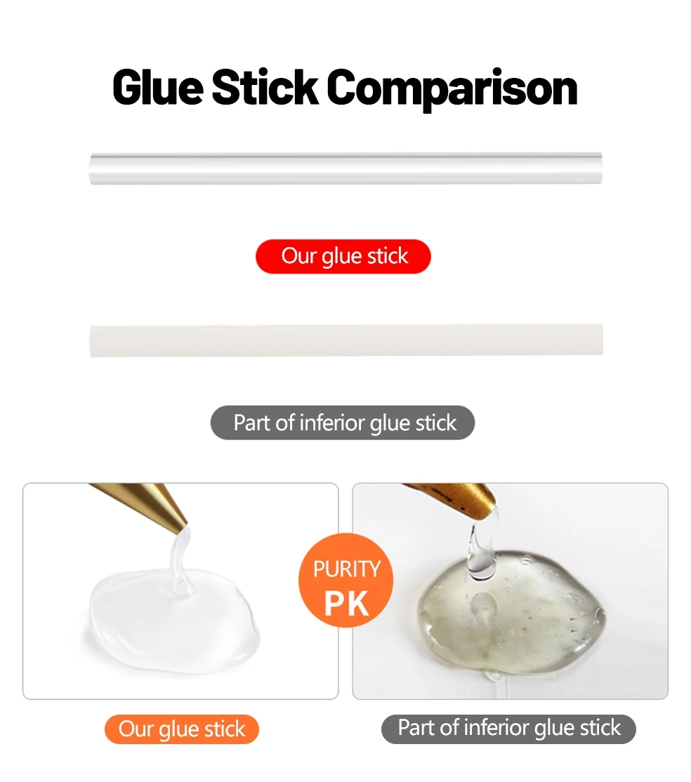 100W Hot Melt Glue Gun DIY Mini Household Industrial Guns Heat Temperature Electric Repair Tool Use 11mm Glue Sticks