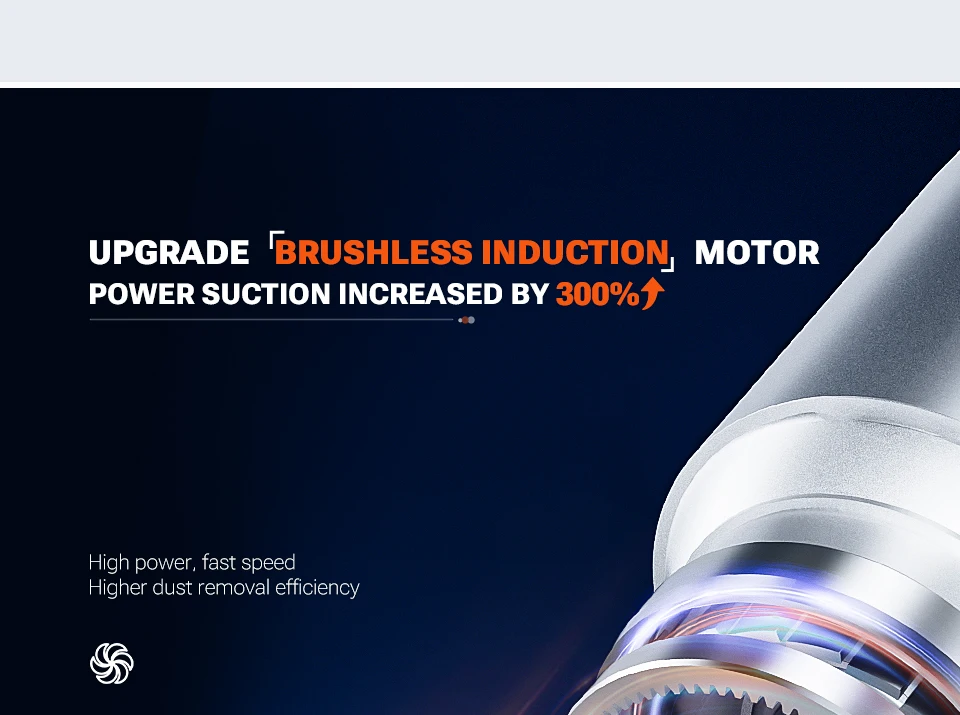 SZUK Car Vacuum Cleaner 180000PA Wireless Portable Cleaning Machine for Keyboard Powerful Mini Handheld Cleaner for Car and Home