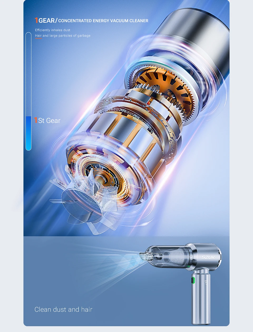 SZUK Car Vacuum Cleaner 180000PA Wireless Portable Cleaning Machine for Keyboard Powerful Mini Handheld Cleaner for Car and Home