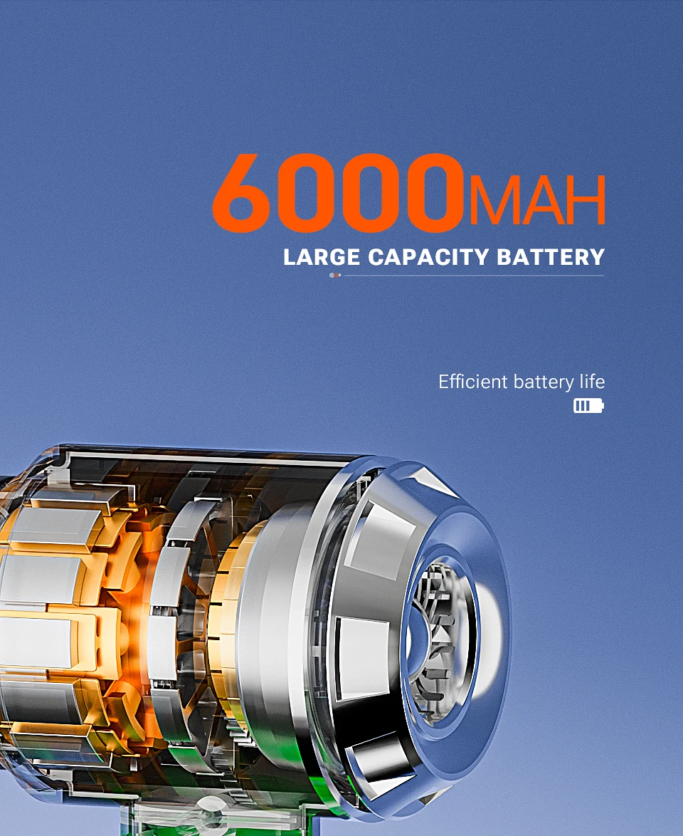 SZUK Car Vacuum Cleaner 180000PA Wireless Portable Cleaning Machine for Keyboard Powerful Mini Handheld Cleaner for Car and Home