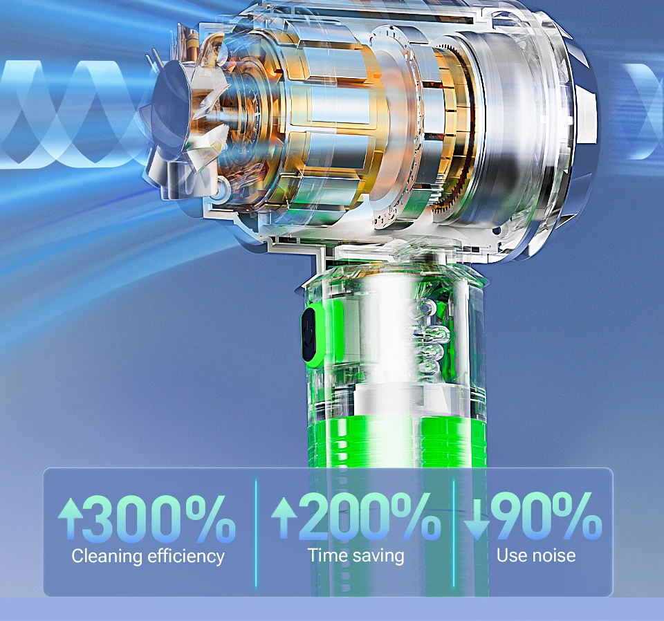 SZUK Car Vacuum Cleaner 180000PA Wireless Portable Cleaning Machine for Keyboard Powerful Mini Handheld Cleaner for Car and Home