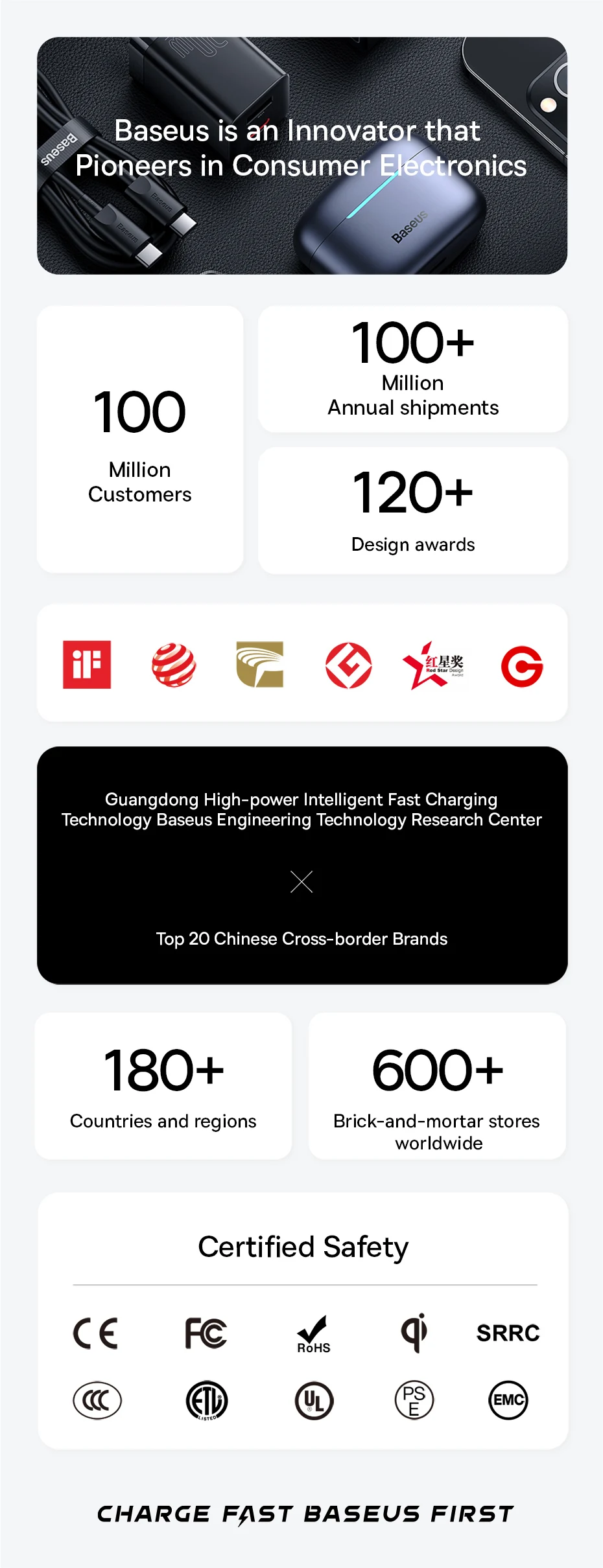 Baseus Dual Cylinder Wireless Air Pump 250W Electric Car Air Compressor Tire Inflator Pump Portable Motorcycle Pump