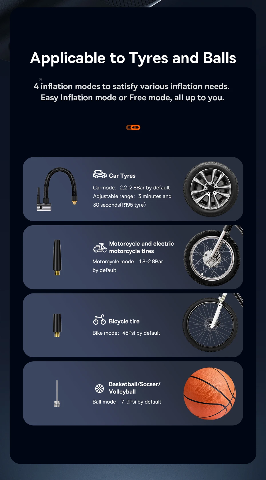 Baseus Dual Cylinder Wireless Air Pump 250W Electric Car Air Compressor Tire Inflator Pump Portable Motorcycle Pump