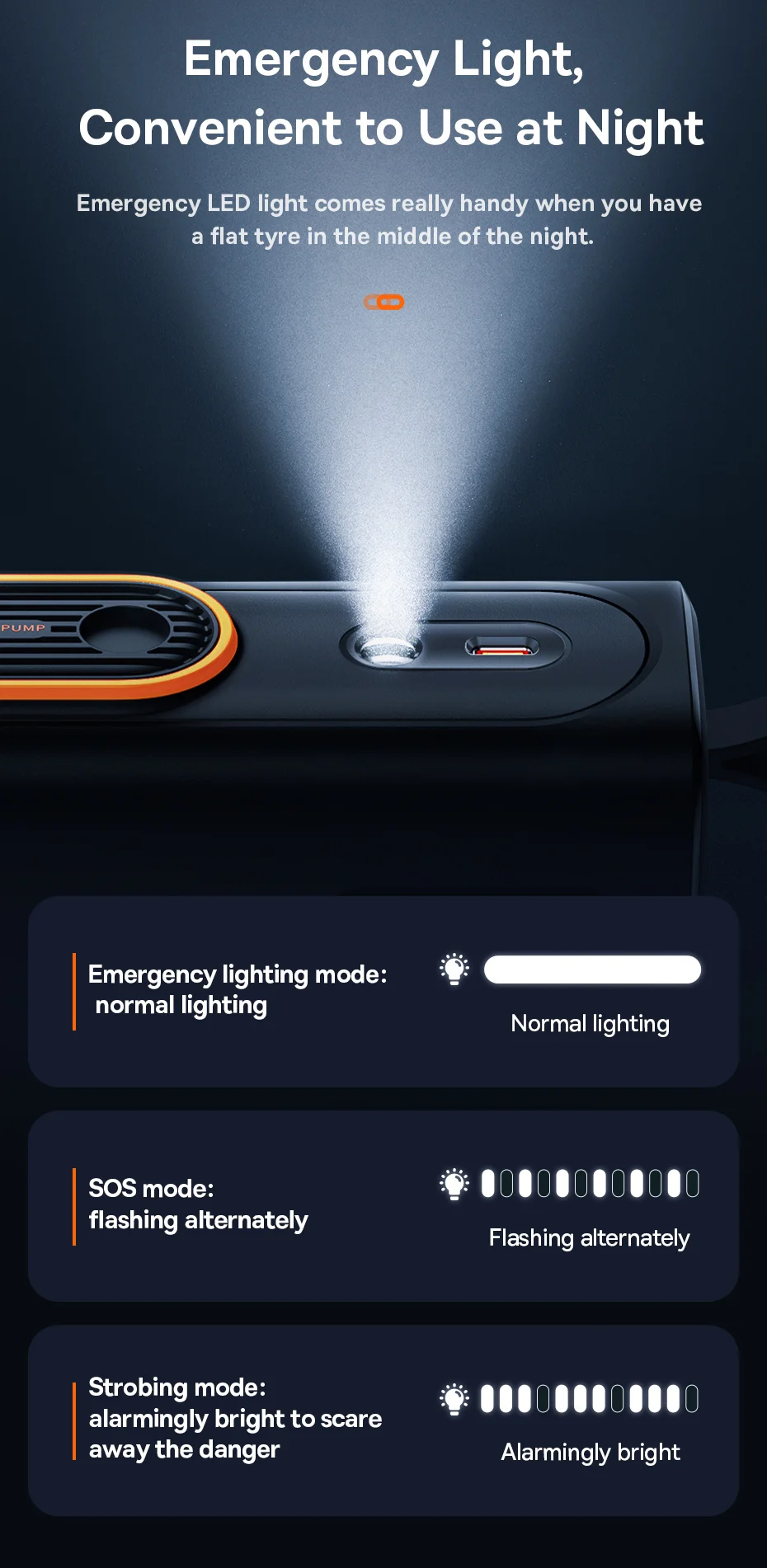 Baseus Dual Cylinder Wireless Air Pump 250W Electric Car Air Compressor Tire Inflator Pump Portable Motorcycle Pump