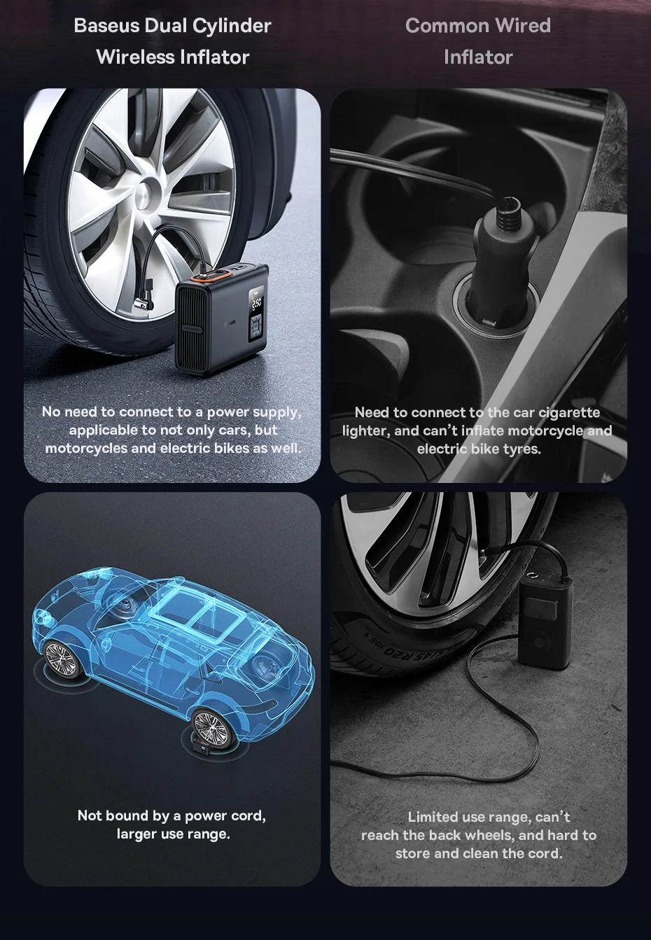 Baseus Dual Cylinder Wireless Air Pump 250W Electric Car Air Compressor Tire Inflator Pump Portable Motorcycle Pump