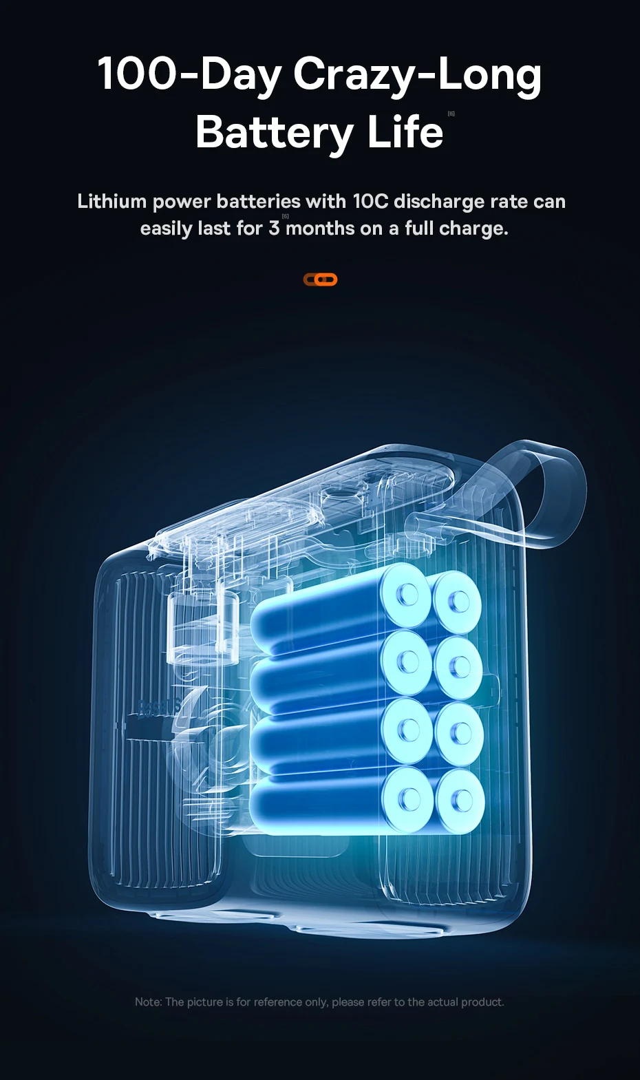 Baseus Dual Cylinder Wireless Air Pump 250W Electric Car Air Compressor Tire Inflator Pump Portable Motorcycle Pump