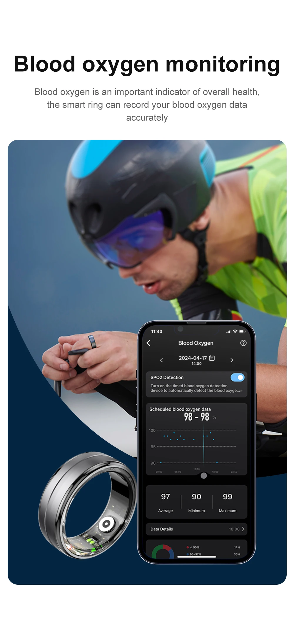 COLMI R06 Smart Ring Men Women, Heart Rate and Blood Oxygen Monitor, IP68 & 5ATM Waterproof, Multi-sport Mode