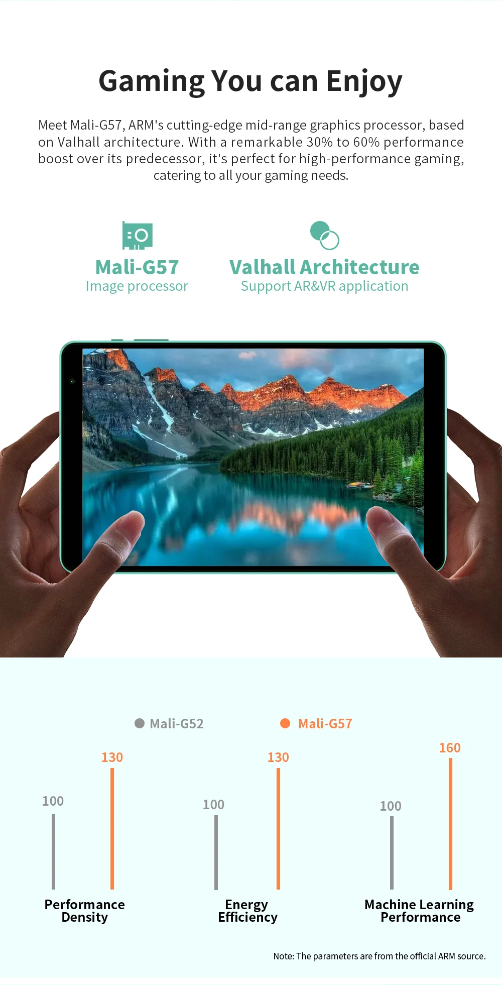Teclast P85T 2024 Tablet (Allwinner A523 1.8GHz 8-Core/10GB (4GB+6GB)RAM/64GB ROM/8 Inch 1200*800iPS/WiFi 5/BT 5.0/5000mAh