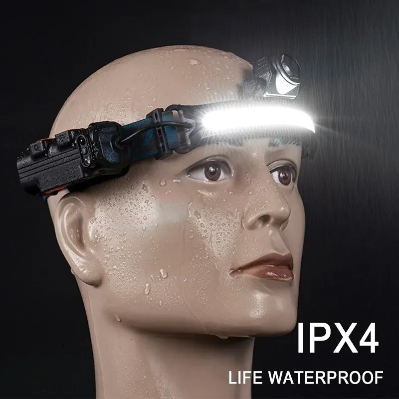 USB Rechargeable Induction Headlamp Zoom COB LED Head Lamp Built in Battery Flashlight Multifunction 6 Modes Head Torch