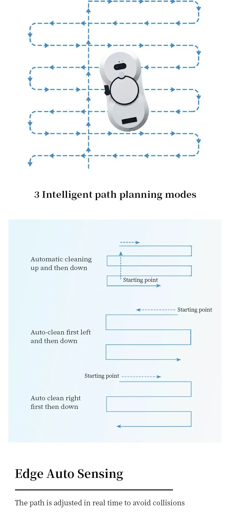 Window cleaning robot Water spray intelligent cleaning robot Brushless motor Glass washer spray window cleaning robot
