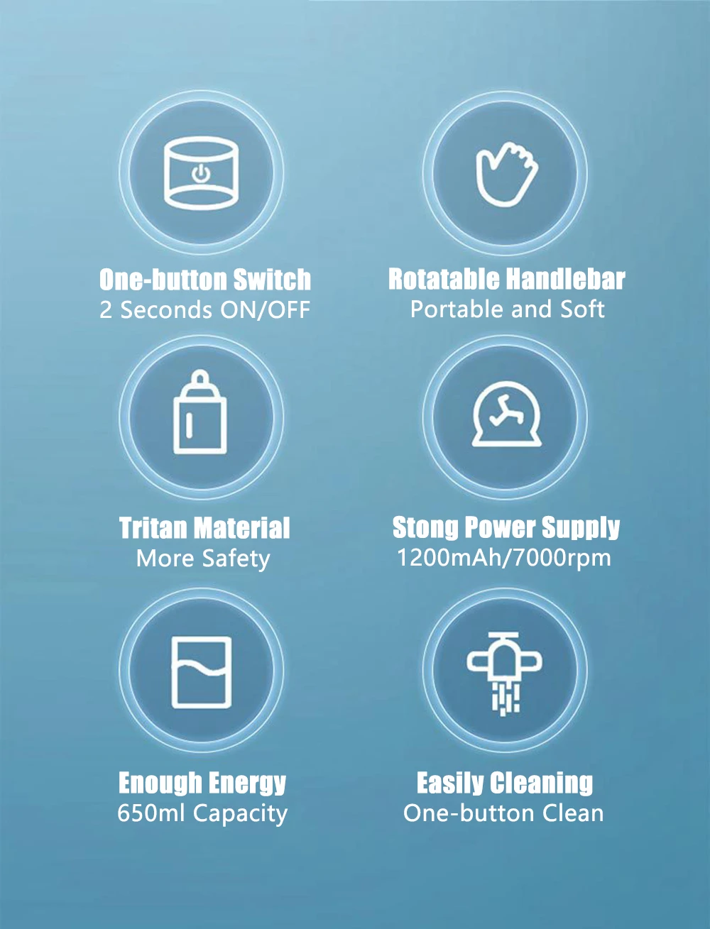 500ML Electric Protein Powder Mixing Cup Automatic Shaker Bottle Mixer Shake Bottle Milk Coffee Blender Kettle fro Gym outdoor