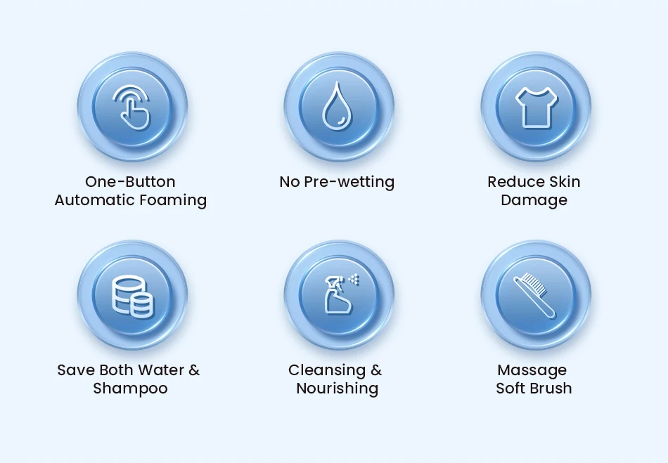 Automatic Foam Making Machine for Pet USB Charging Smart Cat Soap Dispenser for Dog Pet Rechargeable Shower Accessories