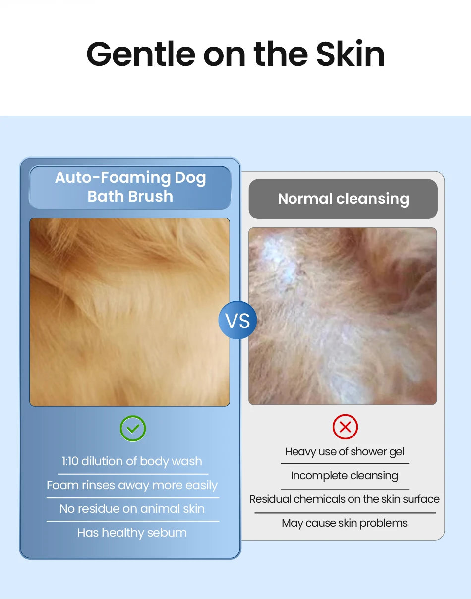 Automatic Foam Making Machine for Pet USB Charging Smart Cat Soap Dispenser for Dog Pet Rechargeable Shower Accessories