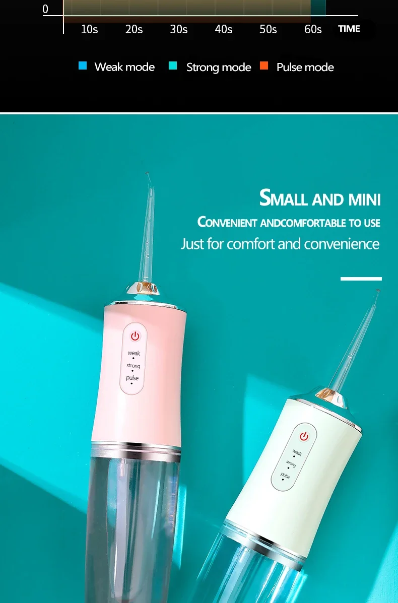 Xiaomi MIJIA Smart Electric Oral Irrigator Water Flosser 4 Jets 3 Modes USB Charging Water Jet Irrigator Dental Teeth Cleaner