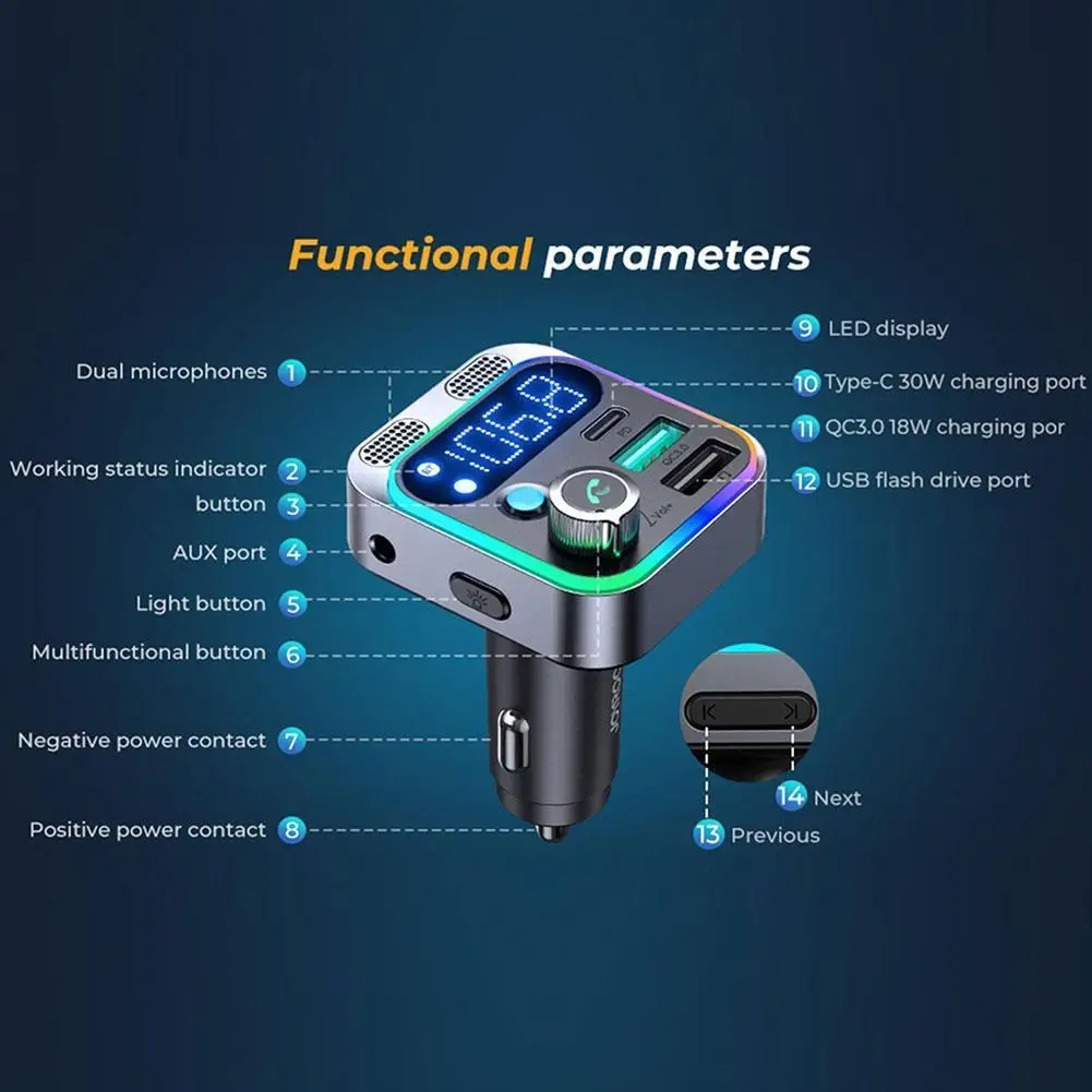 Bluetooth 5.3 FM Transmitter 4 Port USB Car Charger Type C PD 250W Fast Charging Adapter For Huawei OPPO Oneplus 14