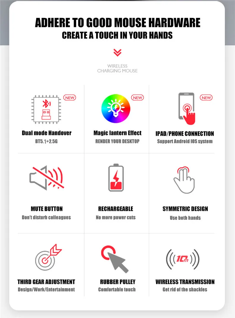 LED Wireless Mouse USB Rechargeable Bluetooth-compatible RGB Mouse Silent Ergonomic Mouse With Backlight For Laptop PC ipad