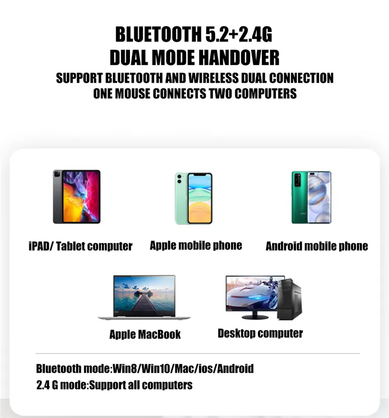 LED Wireless Mouse USB Rechargeable Bluetooth-compatible RGB Mouse Silent Ergonomic Mouse With Backlight For Laptop PC ipad