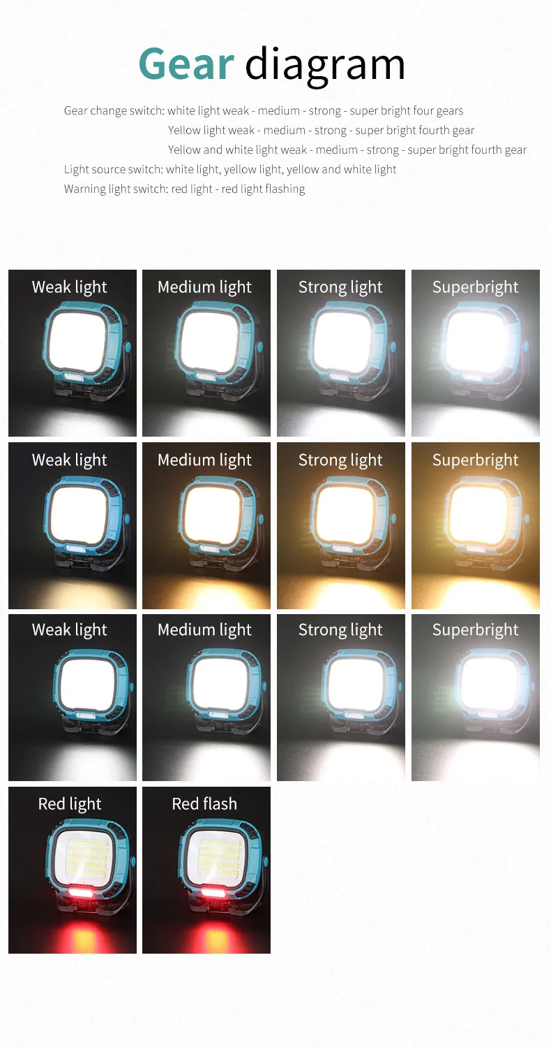 Strong Light COB Flashlight USB Rechargeable Torch Portable Outdoor Power Bank Camping Fishing Emergency Work Lamp With Hook