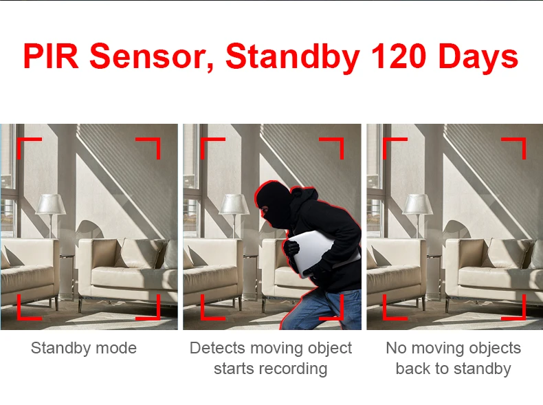 MD31 Mini PIR Video Body Camera Back Clip Photography DV Smart Camera HD 1080P Recorder Motion Activated Small For Car Nanny Cam