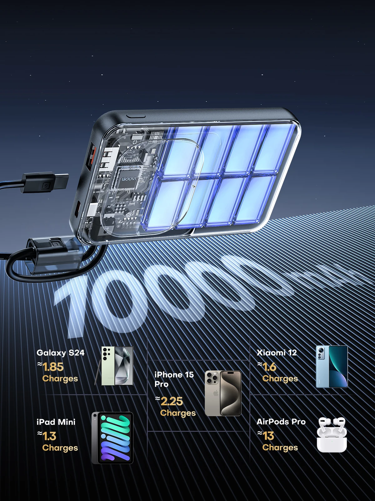 QOOVI Powerbank Ultra-Thin 10000mah Built-in Cable 22.5W Fast Charging Portable External Battery For Samsung S23 Xiaomi iPhone